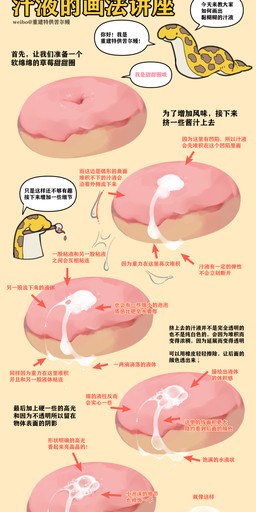 ambiguous_gender bodily_fluids cum dessert doughnut feral food genital_fluids how-to markings pastry solo speech_bubble spots spotted_body text tongue yellow_body aoihinoki1024 eel_(aoihinoki1024) aquatic eel fish absurd_res hi_res translated