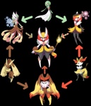 alternate_species ambiguous_gender anthro fire fusion group hexafusion looking_at_viewer narrow_hips red_eyes simple_background slim thick_thighs thin_calves thin_legs thin_thighs transparent_background wand wide_hips ken_sugimori the-chinad011-house nintendo pokemon braixen canid canine gardevoir generation_3_pokemon generation_4_pokemon generation_6_pokemon hybrid lagomorph lopunny mammal pokemon_(species) alpha_channel alternate_version_at_source official_art reference_image