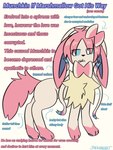 2024 3:4 absurd_res alternate_color alternate_form alternate_species ambiguous_gender character_name digital_media_(artwork) disgruntled ears_down eevee_costume eeveelution english_text evolution_dysmorphia evolution_dysphoria feral feral_with_hair forced forced_transformation fur_clothing generation_6_pokemon greeting hair hi_res ibispaint_(artwork) incest_victim jackrabbit_(artist) lore model_sheet munchkin_(jackrabbit) nintendo pawpads paws pivoted_ears pokemon pokemon_(species) simplified_pawpads skinny slim solo sylveon text title trans_(lore) trans_man_(lore) transformation underweight