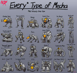 1_eye 3_fingers 3_legs 6_legs ambiguous_gender anthro arm_cannon armor back_cannon biped cannon canopy cardboard_armor chart city claws digitigrade drill drill_arm female fingers floating forklift futuristic gradient_background grey_background group gun hair hand_on_hip handgun head_hands horn hovering long_arms long_legs machine male mecha metallic_body missile_pod multi_arm multi_leg multi_limb pincers pistol plantigrade pose quadruped ranged_weapon rifle rocket_launcher science_fiction shield shoulder_cannon shoulder_missiles simple_background standing tank_(vehicle) tank_treads tentacle_arms text turret vehicle weapon white_hair window windshield wings neobiohazardus extra_thicc_(meme) mythology dinosaur dragon eldritch_abomination humanoid mythological_creature mythological_scalie prehistoric_species reptile robot robot_anthro robot_feral robot_humanoid scalie taur tortoise tripod_(war_of_the_worlds) turtle winged_humanoid 2025 absurd_res artist_name english_text full-length_portrait hi_res model_sheet portrait signature
