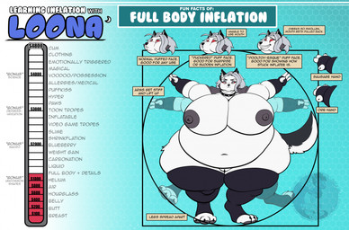alternative_fashion anthro areola belly belly_expansion big_belly big_breasts big_cheeks black_clothing black_ears black_eyebrows black_fingerless_gloves black_gloves black_handwear black_legwear black_nose black_tail blue_background body_inflation breast_expansion breasts cheek_expansion clothing collar ear_piercing expansion eyebrows female fingerless_gloves front_view genitals gloves goth grey_areola grey_body grey_hair grey_nipples hair hand_expansion handwear huge_belly huge_breasts huge_thighs hyper hyper_belly hyper_breasts hyper_inflation hyper_thighs inflation legwear logo multicolored_body navel nipples notched_ear overweight piercing puffed_cheeks red_sclera simple_background solo spiked_collar spikes tail text text_box thick_thighs two_tone_body two_tone_tail vulva white_body white_eyes white_tail tuzzleton hellaverse helluva_boss mythology loona_(helluva_boss) canid canid_demon canine demon hellhound mammal mythological_canine mythological_creature 2026 artist_logo colored digital_media_(artwork) english_text flat_colors hi_res
