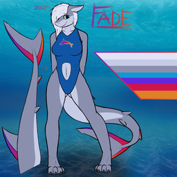 E621 profile picture for @ThermaL