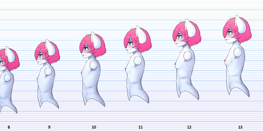age_chart age_progression anthro breasts chart female loli nipples nude small_breasts smile solo young young_anthro psi_(artist) psi domestic_cat felid feline felis mammal absurd_res hi_res