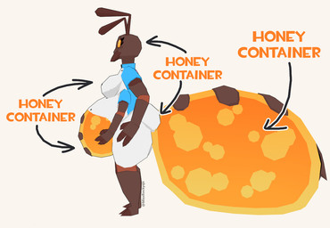 antennae_(anatomy) anthro arrow_pointing_to_belly belly big_belly breasts brown_body clothed clothing directional_arrow female food honey_(food) huge_belly multi_arm multi_limb raised_clothing raised_topwear solo standing text topwear missrockyqo evil_container ant arthropod honeypot_ant hymenopteran insect 2025 3d_(artwork) digital_media_(artwork) english_description english_text hi_res