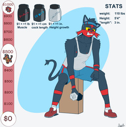 5_fingers anthro biped black_body black_fur bodily_fluids bottomwear clothing exercise fingers footwear fur growth_drive male multicolored_body multicolored_fur nipples red_body red_eyes red_fur shirt shoes shorts simple_background sitting solo sweat tank_top text topwear two_tone_body two_tone_fur weightlifting workout yellow_sclera intimatewolf nintendo pokemon felid generation_7_pokemon incineroar litten mammal pokemon_(species) torracat 2017 english_text hi_res