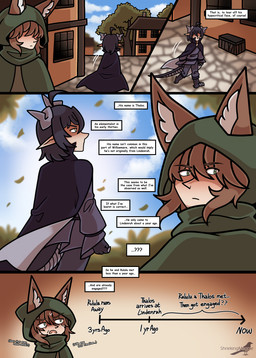 animal_ears bodily_fluids brown_hair clawed_hands clothed clothing dark_hair dialogue green_eyes hair horn male monster_girl_(genre) outside simple_background sweat sweatdrop tail text yellow_eyes shriekingmagpie horned_humanoid humanoid comic english_text hi_res