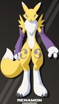 blue_eyes clothing female fur genitals gloves handwear looking_at_viewer nude on_model pussy solo tuft white_body white_fur yellow_body yellow_fur yin_yang oryononilocram bandai_namco digimon canid canine digimon_(species) mammal renamon 4:7 absurd_res hi_res