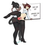 abdominal_bulge anthro balls biped black_body black_fur blush blush_lines bodily_fluids breasts cheek_tuft clothed clothing cum cum_in_pussy cum_inside duo erection eyewear facial_tuft female footwear fur genital_fluids genitals glasses gynomorph hair high_heels holding_leg intersex intersex/female knot knotted_penis legwear multicolored_body multicolored_fur navel one_leg_up penetration penis pussy raised_leg sex shoes standing stockings tail thigh_highs tuft vaginal vaginal_penetration wearing_glasses marcus_gray fio_(marcus_gray) domestic_cat felid feline felis mammal siamese hi_res