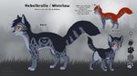 all_fours ambiguous_feral ambiguous_gender digitigrade female_symbol feral gender_symbol grey_body markings orange_eyes quadruped rear_view side_view symbol text rukifox warriors_(book_series) fan_character classic_tabby domestic_cat felid feline felis mammal tabby_cat 16:9 english_text hi_res model_sheet widescreen female_(lore)