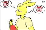 bell blush clothing female fur hair looking_away male puffy_hair shirt smile solo t-shirt thought_bubble topwear yellow_body yellow_fur ev_htf_(artist) happy_tree_friends cuddles_(htf) giggles_(htf) bear lagomorph leporid mammal rabbit 3:2