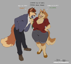 accessory anthro bottomwear breasts brown_body brown_fur brown_hair cleavage clothed clothing clothing_pull collared_shirt curvy_figure dialogue divorced dress_shirt duo female footwear fur green_eyes grey_background hair jewelry leaning leaning_forward male mature_female mature_male multicolored_body multicolored_fur necklace necktie necktie_pull open_mouth pants piercing sexual_tension shirt shoes simple_background tan_body tan_fur tear_trough teeth text tongue topwear two_tone_body two_tone_fur voluptuous yellow_eyes mainlinemojo richie_(mainlinemojo) roma_moore_(mainlinemojo) canid canine canis fox mammal wolf 2026 english_text hi_res signature url