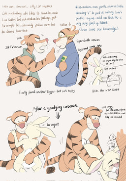 ambiguous_gender anthro artistmofaxuanlan black_bars blush butt clone dialogue double_penetration ears_down fluffy fluffy_tail group group_sex male male/ambiguous male/male markings oral oral_penetration penetration pivoted_ears sandwich_position sex striped_body striped_markings striped_tail stripes tail tail_markings threesome trio disney winnie_the_pooh_(franchise) rabbit_(winnie_the_pooh) tigger felid lagomorph leporid mammal pantherine rabbit tiger hi_res letterbox