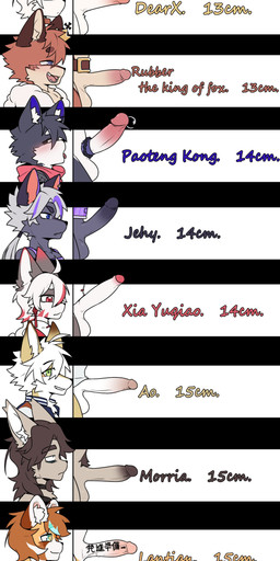 anthro balls black_body blush chart closed_frown collar embarrassed erection expressionless eye_bags foreskin frown genital_piercing genitals grey_body grin hair half-erect happy harness humanoid_genitalia humanoid_penis kemono kerchief male mouth_closed open_mouth open_smile partially_retracted_foreskin penis penis_chart penis_piercing piercing prince_albert_piercing red_body retracted_foreskin side_view smile tongue tongue_out white_body yellow_body young morria_a rubber_(outrubber) sparkin_sky canid canine canis domestic_dog fox mammal absurd_res hi_res