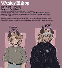 black_clothing black_jacket black_topwear blue_bottomwear blue_clothing blue_pants bottomwear brown_eyes brown_hair brown_horn character_description clothing dog_tags facial_scar green_clothing green_shirt green_topwear hair horn jacket pants scar shirt smile solo stated_age tan_body tan_hair tan_skin text topwear white_hair conditional_dnp welwraith hellsent_(welwraith) demon demon_humanoid humanoid 2026 character_name digital_drawing_(artwork) digital_media_(artwork) english_text hi_res