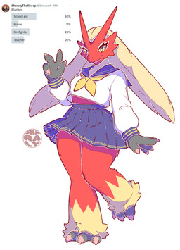 anthro bottomwear clothed clothing female gesture looking_at_viewer panties pink_clothing pink_panties pink_underwear red_body school_uniform simple_background skirt smile solo standing survey text topwear underwear uniform waving sharalythesheep nintendo pokemon avian blaziken generation_3_pokemon pokemon_(species) absurd_res digital_media_(artwork) english_text hi_res