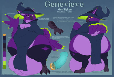 anthro anus anus_outline balls belly big_anus big_balls big_butt butt chastity_cage chastity_device clothing ear_piercing feather_hands feathers feet genitals green_body green_feathers huge_anus huge_balls huge_butt huge_thighs hyper hyper_anus hyper_balls hyper_butt hyper_genitalia magic_user male moobs overweight piercing purple_body purple_feathers slightly_chubby solo strapon strapon_over_chastity talon_hands talons thick_thighs toes wide_hips witch bakuuabyss gen_(natronus) avian bird corvid corvus_(genus) crow oscine passerine hi_res nonbinary_(lore)