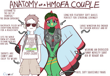 anthro backpack beak blue_eyes blush bottomless bottomwear breasts camo camo_clothing camo_hat camo_headgear camo_headwear camo_print cargo_shorts cleavage clothed clothed_anthro clothed_female clothed_human clothed_male clothing duo feather_hair feathers female female_anthro fully_clothed fully_clothed_human fully_clothed_male green_body hair hat headgear headwear human_on_anthro interspecies larger_female long_hair looking_at_viewer male male/female markings markings_on_body nipple_outline nipples non-mammal_breasts non-mammal_nipples pattern_clothing pattern_hat pattern_headgear pattern_headwear pseudo_hair red_hair shirt shirt_only shorts size_difference smile smiling_at_viewer text thick_thighs topwear topwear_only translucent translucent_clothing translucent_topwear v-neck v-neck_shirt wide_hips wings yellow_beak cosmonaut anatomy_of_a_gamer jackbox_games meme_clothing nintendo pokemon fan_character zemmy_(cosmonaut) generation_2_pokemon human mammal pokemon_(species) xatu digital_drawing_(artwork) digital_media_(artwork) english_text meme shaded