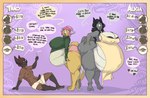 anthro apron apron_only areola areola_slip barefoot big_breasts big_butt black_body black_hair bodily_fluids boxer_briefs bracelet breasts brown_body brown_hair butt clothed clothing countershading dialogue donation_drive entwined_tails feet female genitals grey_body group hair huge_breasts huge_butt hyper hyper_butt hyper_pregnancy jewelry lactating lactating_through_clothing long_hair male mind_control mostly_nude nipple_outline on_ground panties penis penis_poking_out pink_hair pregnant reclining smile standing sweater tail tail_coil taking_picture text thick_thighs topwear trio underwear underwear_only wet wet_clothing wide_hips yellow_body fenris49 mayternity alex_(fenris49) alicia_(fenris49) tracy_(fenris49) bat mammal species_request 2021 colored english_text hi_res shaded