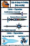 anthro item_slot machine male melee_weapon solo sword text weapon dreiden dreiden_dorian protogen absurd_res english_text hi_res model_sheet