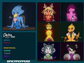 abdominal_bulge ahegao anthro antlers balls beak big_nipples big_penis black_eyes black_hair black_nose blonde_hair blue_balls blue_body blue_eyes blue_feathers blue_nipples blue_penis blush bodily_fluids bra breasts clothed clothing coat dialogue dildo dildo_in_mouth dildo_in_vagina dildo_insertion dildo_sitting erection eyewear eyewear_on_head eyewear_only feathers female fur genital_fluids genitals glasses glasses_on_head glasses_only grey_antlers grey_body grey_fur grey_hair grey_inner_ear grin group hair heart_symbol horn huge_penis lab_coat livestream looking_at_viewer looking_pleasured male masturbation medium_breasts nipples nude onomatopoeia open_clothing open_coat open_topwear oral oral_penetration orange_body orange_fur orgasm penetration penis pink_nipples precum purple_body purple_hair purple_scales red_bra red_clothing red_nose red_underwear scales sex_toy sex_toy_in_mouth sex_toy_in_vagina sex_toy_insertion smile smirk sound_effects tan_body tan_fur text tongue tongue_out topwear underwear vaginal vaginal_masturbation vaginal_penetration vein veiny_penis vibrator_on_nipple vibrator_on_nipples wearing_glasses white_body white_clothing white_coat white_fur white_topwear yellow_beak yellow_sclera spicypepper covid-19_pandemic deltarune undertale undertale_(series) alphys berdly catti_cattenheimer monster_kid noelle_holiday susie_(deltarune) temmie_(undertale) avian bird deer lizard mammal new_world_deer reindeer reptile scalie tem 2025 4:3 english_text hi_res