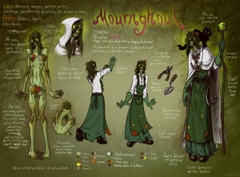 abstract_background accessory ambiguous_gender apron black_body black_fur bone boots bottomwear butt cape clothed clothing color_swatch duo emaciated empty_eye_sockets exposed_bone exposed_spine feral flower_censor footwear fungus fur gardening_gloves gardening_tool glowing glowing_eyes green_body green_eyes green_hair green_skin hair hood hooded_cape hunched_over jewelry leather leather_strap leaves_in_hair long_hair long_skirt magic_user messy_hair mushroom necklace nude patched_clothing pronouns ribs shirt shoes shovel sickle skirt skull skull_head smile solo_focus spine staff stained_apron straps text tools topwear torn_clothing witch taraelblackwing blizzard_entertainment warcraft mournghoul_(taraelblackwing) domestic_cat felid feline felis forsaken_(warcraft) humanoid mammal undead zombie character_name english_text hi_res model_sheet nonbinary_(lore)