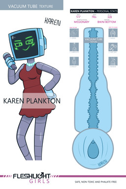 clothing computer dress electronics female for_a_head gem green_eyes jewelry machine necklace pearl_(gem) pearl_necklace penetrable_sex_toy red_clothing red_dress screen screen_face sex_toy solo television kushy_wushy nickelodeon spongebob_squarepants karen_plankton humanoid object_head robot robot_humanoid screen_head tv_head 2024 2:3 absurd_res hi_res