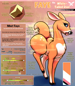 ambiguous_gender blue_eyes color_swatch fart fart_cloud fart_fetish feral fur hooves implied_feces multicolored_body multicolored_fur number one_leg_up open_mouth orange_body orange_fur quadruped raised_leg solo statistics tail text two_tone_body two_tone_fur white_body white_fur cheekles faye_(cheekles) deer mammal 2021 artist_name character_name dated english_description english_text hi_res model_sheet female_(lore)