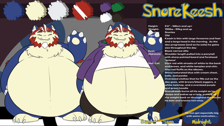 anthro arm_tuft barefoot beard belly big_belly big_feet big_forearms big_hands blue_body bottom_heavy bottomwear claws clothed clothing diagram elbow_tuft facial_hair fangs feet finger_claws fluffy fluffy_chest forearms front_view fur fur_tuft hair hoodie huge_belly ill-fitting_clothing long_arms long_hair male narrowed_eyes nude nude_male overweight overweight_anthro overweight_male pants pawpads paws pointy_ears prick_ears red_hair shirt simple_background smile solo tan_body tank_top teeth text thick_forearms tight_clothing toe_claws topwear tuft white_hair wide_hips knaveofclubs nintendo pokemon rakeesh generation_1_pokemon pokemon_(species) snorlax 16:9 2026 digital_media_(artwork) english_text hi_res model_sheet widescreen