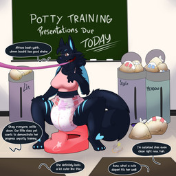 ageplay anthro balled_up_diaper black_body black_fur blue_body blue_fur bra classroom clean_diaper clothed clothing collar dialogue diaper diaper_pail discarded_diaper feces female fluffy fluffy_tail fur hand_on_knee hand_on_leg hypnosis infantilism inside leash mind_control neck_tuft pantsless potty potty_training roleplay school solo spiral spiral_eyes squatting_pose tail talking_to_another text tuft underwear maynara canid canine canis mammal wolf 1:1 english_text hi_res