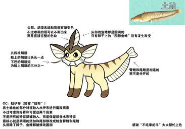 ambiguous_gender beard facial_hair feral markings solo striped_body striped_markings striped_tail stripes tail tail_markings text minazuki_lingfeng eeveelution_squad nintendo pokemon bu_(minazuki_lingfeng) fan_character aquatic catfish eeveelution fish generation_1_pokemon hybrid pokemon_(species) vaporeon chinese_text hi_res translated