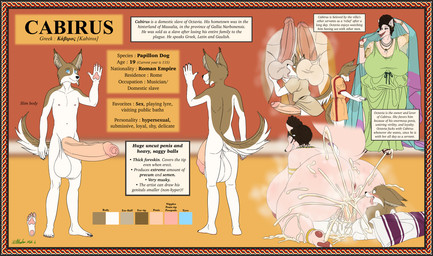 5_fingers 5_toes anthro anthro_on_anthro anthro_penetrated anthro_penetrating anthro_penetrating_anthro anus areola armlet ball_lick balls big_balls big_breasts big_butt big_penis bisexual bisexual_male black_hair black_nose blush bodily_fluids border bracelet breasts brown_body brown_fur butt clenched_teeth clothed clothed_anthro clothed_female clothed_male clothing cum cum_in_vagina cum_inside dress ejaculation erection feet female female_penetrated fingers footwear foreskin front_view fur genital_fluids genitals gold_(metal) gold_armlet gold_bracelet gold_jewelry grey_border group hair huge_balls huge_breasts huge_butt huge_penis humanoid_feet humanoid_hands jewelry larger_female larger_penetrated licking male male/female male/male male_penetrating male_penetrating_female messy multicolored_body multicolored_fur necklace nipples nude nude_anthro nude_female nude_male oral pawpads penetration penile penile_penetration penis penis_in_vagina pink_areola pink_nipples pink_pawpads plantigrade rear_view roman sandals scroll sex shirt shoes size_difference small_but_hung smaller_male solo_focus standing sweat tail teeth text thick_thighs toes tongue tongue_out topwear tunic two_tone_body two_tone_fur vaginal vaginal_penetration vulva white_body white_fur ohs688 julia_octavia_graecina kabiros canid canine canis domestic_dog fox mammal papillon toy_dog 2026 english_text hi_res model_sheet signature