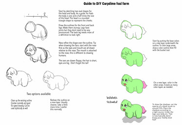 ambiguous_feral ambiguous_gender baby_talk black_eyes dialogue featureless_feet feet feral fur green_body green_fur how-to monotone_body monotone_fur neonate open_mouth pink_tail scared side_view solo standing tail text young young_ambiguous young_feral carpdime fluffy_pony fluffy_pony_(species) mammal digital_media_(artwork) english_text shaded sketch