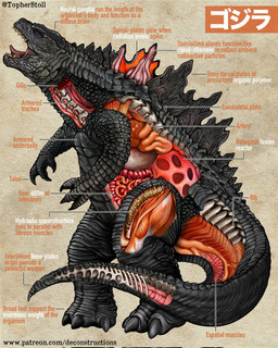 ambiguous_gender anatomical_diagram anatomical_study anatomy anatomy_chart anthro black_body black_claws black_scales bone brown_background chart claws cross_section dorsal_ridge guts intestines monotone_body monotone_scales open_mouth organs paper_background pose scales semi-anthro side_view simple_background solo stomach tail teeth text tongue twitter_handle x-ray_view christopher_stoll godzilla_(series) toho godzilla kaiju 2024 alternate_version_at_source artist_name biological_illustration digital_drawing_(artwork) digital_media_(artwork) english_text full-length_portrait hi_res japanese_text portrait technical_illustration url
