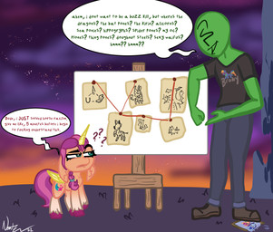 braided_hair chart clothed clothing confusion cutie_mark dialogue duo feathered_wings feathers female feral fur hair horn male profanity question_mark shirt speech_bubble t-shirt text topwear wings nootaz friendship_is_magic hasbro mlp_g5 my_little_pony mythology anon sunny_starscout_(mlp) equid equine horse human mammal mythological_creature mythological_equine pony winged_unicorn 2021 digital_media_(artwork) english_text hi_res
