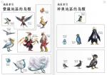 altaria ambiguous_gender avian beak bird blaziken blue_eyes chatot claws combusken empoleon feathered_wings feathers feet feral fire generation_3_pokemon generation_4_pokemon generation_6_pokemon group hair hi_res looking_at_viewer mega_altaria mega_blaziken mega_evolution nintendo open_mouth pelipper piplup pokemon pokemon_(species) prinplup realistic red_eyes staraptor staravia starly swablu swellow taillow talons toes torchic wings wingull yaj_leaf