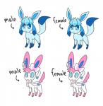 ambiguous_gender eeveelution english_text feral generation_4_pokemon generation_6_pokemon glaceon group hi_res how-to model_sheet nintendo pokemon pokemon_(species) robosylveon simple_background species_sheet sylveon text the_more_you_know white_background