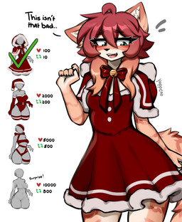 5_fingers anthro black_nose blush clothed clothing dialogue eyebrows female fingers front_view hair open_mouth red_clothing ribbons simple_background solo text white_background yappcat yumi_(catniplewds) domestic_cat felid feline felis mammal 2025 artist_name digital_media_(artwork) english_text hi_res