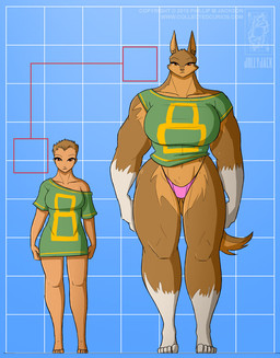 2015 anthro avoid_posting canine clothing conditional_dnp female human jollyjack looking_at_viewer mammal muscles panties size_difference underwear were werewolf wolf
Rating: Questionable
Score: 3
User: Robinebra
Date: March 02, 2015 2015 anthro avoid_posting canine clothing conditional_dnp female human jollyjack looking_at_viewer mammal muscles panties size_difference underwear were werewolf wolf
Rating: Questionable
Score: 3
User: Robinebra
Date: March 02, 2015