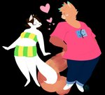 anthro blue_highlights bottomwear brown_hair clothing dipstick_ears duo ear_markings eyes_closed facial_markings female footwear fur hair head_markings heart_symbol highlights_(coloring) markings multicolored_ears orange_body orange_fur pants pattern_clothing pink_clothing pink_shirt pink_topwear red_body red_fur shirt shoes shorts simple_background striped_clothing striped_markings striped_tail stripes t-shirt tail tail_markings topwear transparent_background tube_top white_body white_fur magnetiorchid apple_inc. finder_(software) macos fiffle mairi_nigalya_ponya ailurid canid canine canis domestic_dog mammal nordic_sled_dog red_panda samoyed spitz 2019 alpha_channel clip_studio_paint_(artwork) digital_media_(artwork) hi_res gynomorph_(lore) nonbinary_(lore) trans_(lore) trans_woman_(lore)