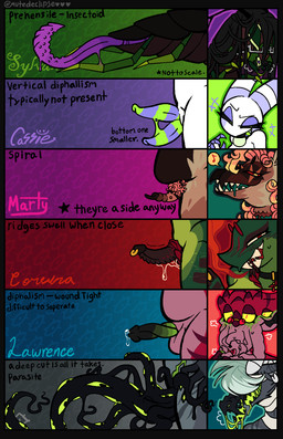 2_penises animal_genitalia antennae_(anatomy) anthro arthropod_abdomen arthropod_abdomen_genitalia arthropod_abdomen_penis balls bandaged_neck beak big_clitoris black_border black_teeth blindfold blush bodily_fluids border breath chart choker choker_only cigar claspers claws clitoris dark_body diphallism ear_piercing ear_ring emanata exoskeleton eye_bags eyewear eyewear_only facial_piercing featureless_crotch flesh_fang flustered fur gender_symbol genital_fluids genital_piercing genitals glasses glasses_chain glasses_only hair hand_on_hip horn hybrid_genitalia hybrid_penis jewelry leg_scar lidded_eyes long_hair mandibles multi_genitalia multi_penis necklace necklace_only nubbed_penis nude null open_mouth parasite pattern_background patterned_fur penis penis_chart penis_piercing penis_ring_(piercing) petals piercing precum pubes ridged_penis ring_piercing round_glasses saliva scar sharp_teeth simple_background smile smoke smoke_from_mouth snarling spiral_penis sweat symbol teeth tentacle_eyes tentacles thigh_scar tongue tongue_out unusual_anatomy unusual_genitalia unusual_penis vaginal_fluids wearing_glasses white_body wounded mutedeclipse mythology cassie_(mutedeclipse) corvina_(mutedeclipse) fallen_(mutedeclipse) lawrence_(mutedeclipse) marty_(mutedeclipse) sylvan_(mutedeclipse) aquatic arthropod cephalopod coleoid cuttlefish decapodiform dragon furred_dragon furred_scalie humanoid hybrid mammal mollusk monster mythological_creature mythological_scalie reptile scalie suid suine sus_(pig) wild_boar hi_res signature female_(lore) intersex_(lore) male_(lore) nonbinary_(lore) trans_(lore)