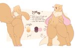 ambiguous_gender anthro big_butt butt floppy_ears fluffy fluffy_tail neck_tuft one_eye_closed pawpads short_stack solo stats tail text thick_thighs tuft wide_hips wink muggsart nintendo pokemon fan_character mugvee_(muggsart) eevee generation_1_pokemon lagomorph leporid mammal pokemon_(species) rabbit english_text hi_res model_sheet