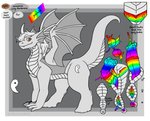 arthropod changeling dragoling dragon feral friendship_is_magic genitals hasbro hi_res hybrid intersex maleherm membrane_(anatomy) membranous_wings multicolored_penis my_little_pony mythological_creature mythological_scalie mythology ovipositor penis pussy quadruped rainbow_penis rainbow_pussy scalie solo tail teraunce wings