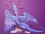 bestiality blue_body blue_scales blush bodily_fluids brown_hair claws cowgirl_position crouching dragon_on_human duo eyes_closed feathered_wings feathers female female_on_human female_on_top female_penetrated feral feral_on_top feral_penetrated from_front_position genital_fluids genitals hair horn human_on_feral human_penetrating human_penetrating_female human_penetrating_feral interspecies larger_female larger_feral larger_penetrated male male/female male_on_feral male_penetrating male_penetrating_female male_penetrating_feral nude on_bottom on_top open_mouth pecs penetration penile penile_penetration penis_in_pussy purple_background pussy scales sex simple_background size_difference smaller_human smaller_male smoke smoke_from_mouth tail tongue tongue_out vaginal vaginal_penetration wings backlash91 conditional_dnp european_mythology inheritance_cycle mythology eragon_(character) saphira dragon feathered_dragon feathered_scalie half_elf human mammal mythological_creature mythological_scalie scalie western_dragon 2022 4:3 digital_drawing_(artwork) digital_media_(artwork) story