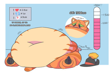 anthro belly big_belly blue_background boots claws clothing discarded_clothing donation_drive footwear fur green_eyes half-closed_eyes hat headgear headwear huge_belly imperial_unit lying male meter morbidly_obese morbidly_obese_anthro morbidly_obese_male narrowed_eyes number obese obese_anthro obese_male on_back orange_body orange_fur overweight overweight_anthro overweight_male shoes simple_background solo text weight_gain weight_meter whimper whiskers cleanplague dreamworks puss_in_boots_(franchise) puss_in_boots_(dreamworks) domestic_cat felid feline felis mammal tabby_cat url