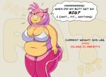 anthro belly belly_jiggle belly_overhang big_belly big_breasts bodily_fluids breasts butt clothing female jiggling muffin_top obese obese_anthro obese_female overweight overweight_anthro overweight_female pink_body solo standing struggling sweat text thick_thighs tight_clothing trying_clothes trying_to_put_on_pants wardrobe_malfunction weight_gain weight_gain_drive allola1101 sega sonic_riders sonic_the_hedgehog_(series) amy_rose eulipotyphlan hedgehog mammal 2024 digital_drawing_(artwork) digital_media_(artwork) english_text hi_res