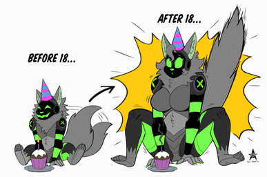age_progression age_transformation big_breasts birthday breasts female growth machine solo thick_thighs transformation n.c._mentis nightdumbproto human mammal protogen absurd_res digital_media_(artwork) hi_res