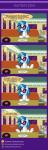 bow_(feature) bow_tie duo female horn interview text edowaado friendship_is_magic hasbro my_little_pony mythology octavia_(mlp) vinyl_scratch_(mlp) equid equine horse mammal mythological_creature mythological_equine pony unicorn 2016 absurd_res comic english_text hi_res