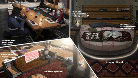 anthro bed candle female fur furniture group male shirtless sofa solo table text jayk_and resonant_evolution canid canine canis mammal wolf absurd_res english_text hi_res