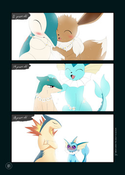 age_progression ambiguous_gender blush brown_body brown_fur caption_box cross-popping_vein feral floral flower flower_belt flower_bracelet flower_garland fur garland iconography lei lustful_gaze number plant smile stated_adult stated_age stated_young tail text_box three_frame_image eryz nintendo pokemon canid canine cyndaquil eevee eeveelution generation_1_pokemon generation_2_pokemon mammal pokemon_(species) quilava typhlosion vaporeon absurd_res comic hi_res