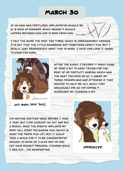 anthro braided_hair duo female fingers_crossed friends_with_benefits from_behind_position hair high-angle_view implantation impregnation impregnation_attempt impregnation_risk male male/female paternity_roulette polaroid_photo selfie sex solo text uterus wavy_hair rroostersauce daisybeagle beagle canid canine canis domestic_dog hunting_dog hyena mammal scent_hound striped_hyena absurd_res comic english_text hi_res